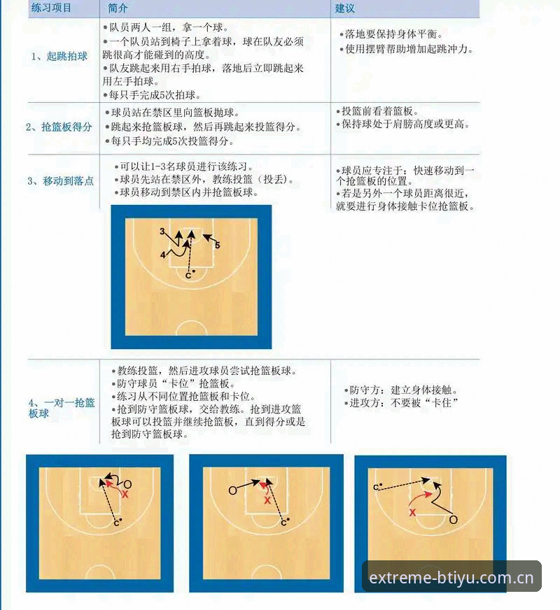 B体育使用教程 B体育使用教程:新手从注册到实战的完整指南