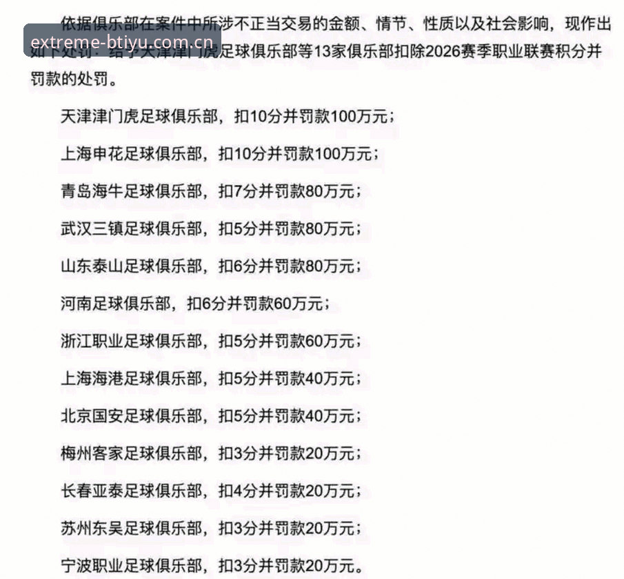 足协第三批禁足名单深度解读：17人终身禁足背后 中超中甲多队管理层涉案数据全解析